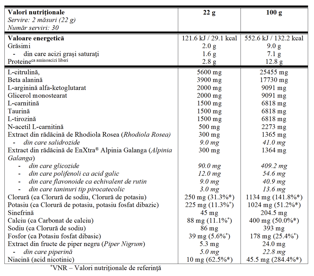 Combat PRO 2.0 660g/30 serv