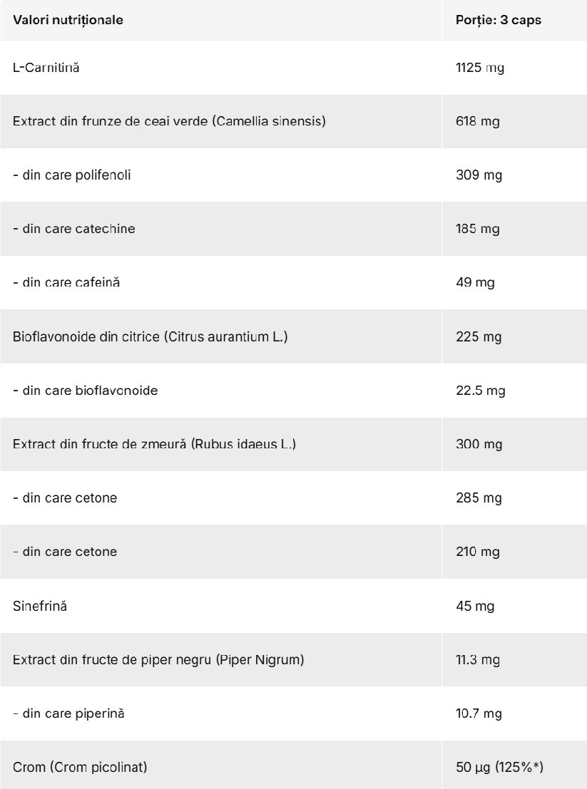 Thermo core - 120 caps