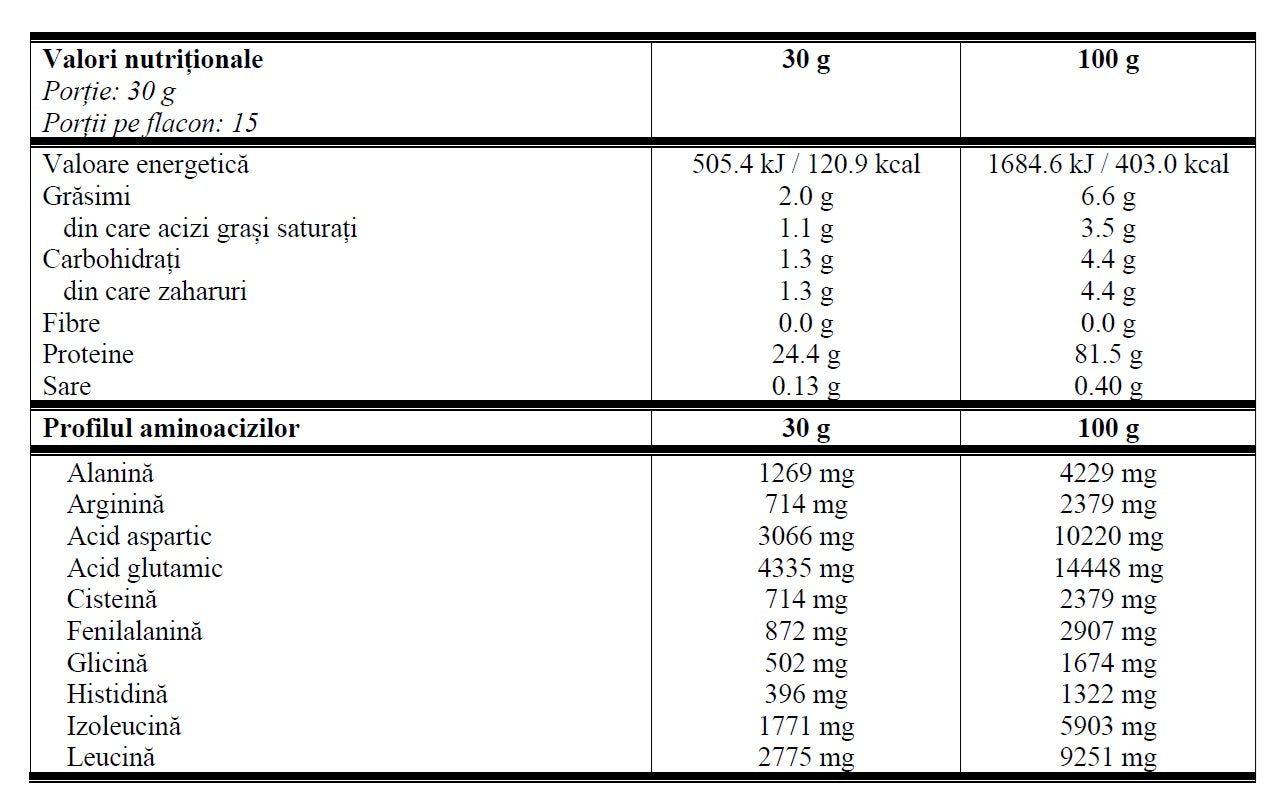 Prime Whey 2kg/66 serv